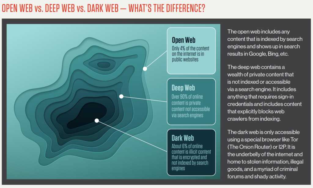 The Dark Side of TronLink: