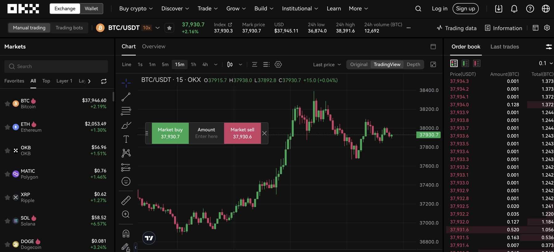 Diversified Crypto Portfolio