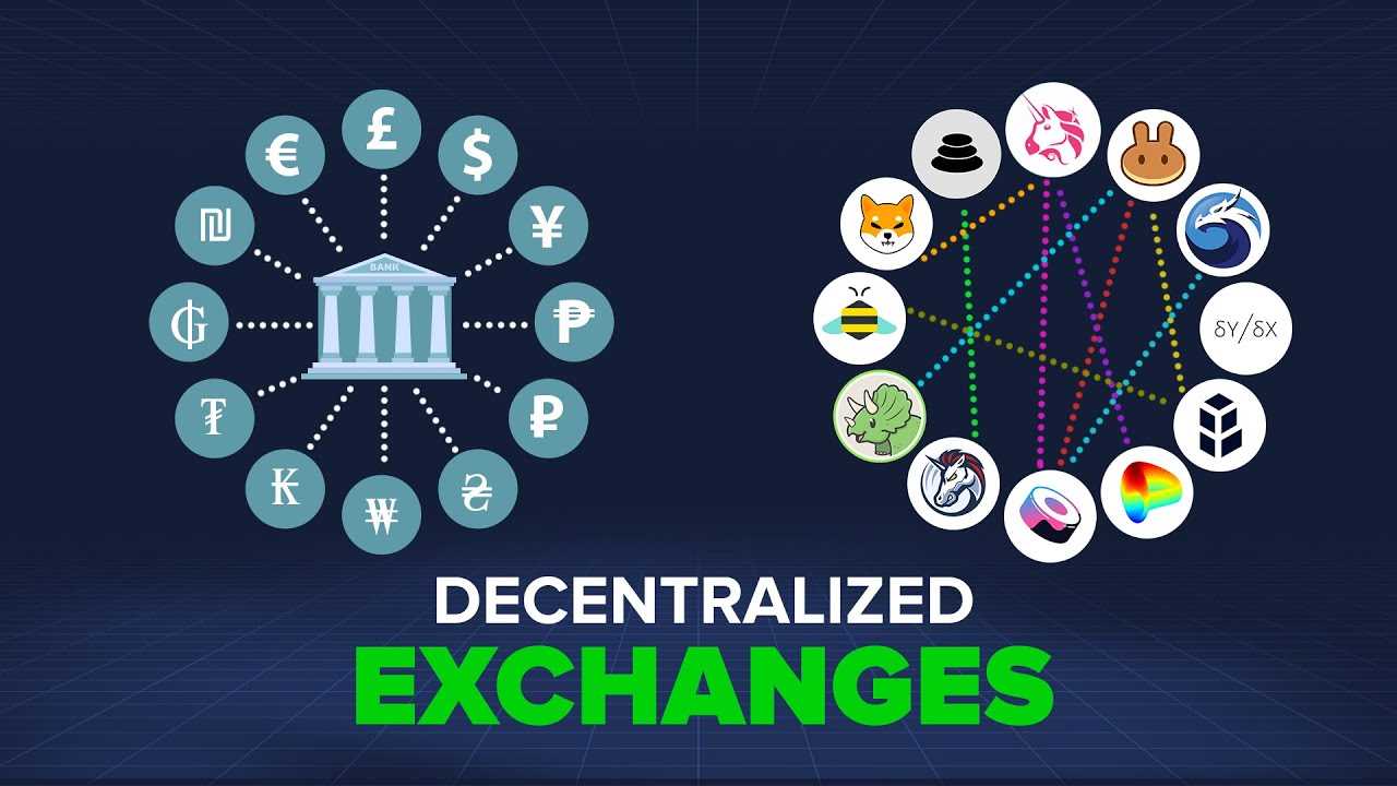 Exploring the functionalities of centralized exchanges