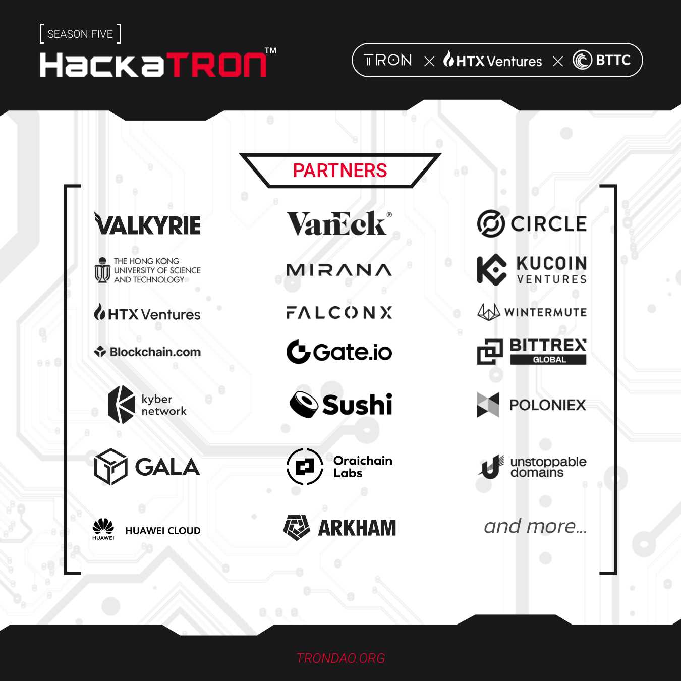 Why Login TronLink