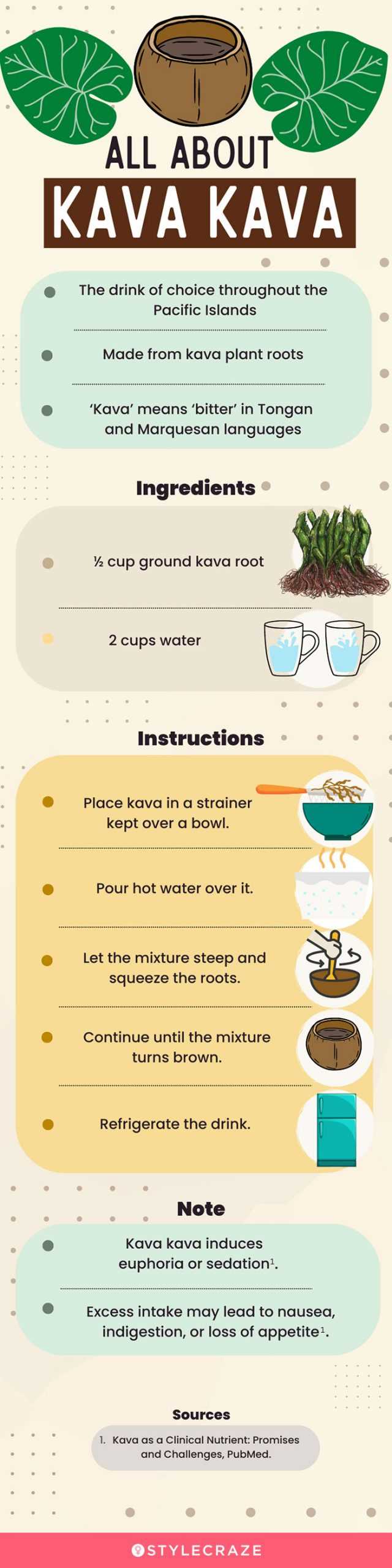 Step 1: Choosing the right kava powder