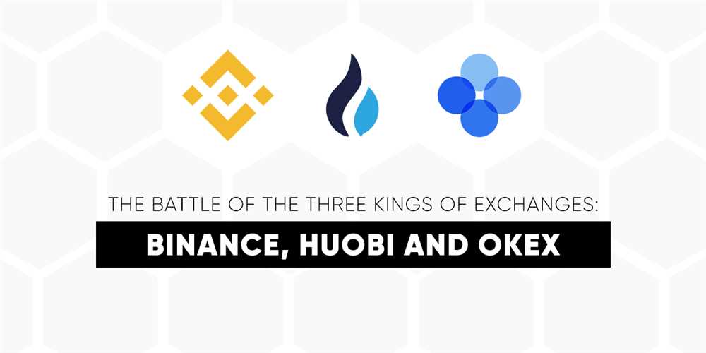 Which cryptocurrency exchange is the best among Binance, Sun, Tron, Huobi, and Poloniex: A Comparative Analysis