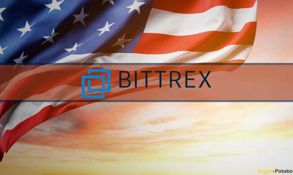 Exploring the Partnership between Electroneum and Bittrex: A Comprehensive Analysis