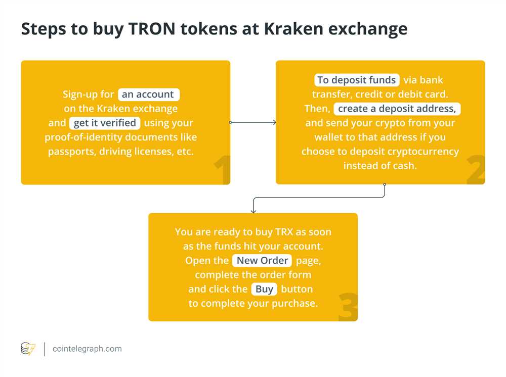 Step 3: Making Your First Tron Purchase