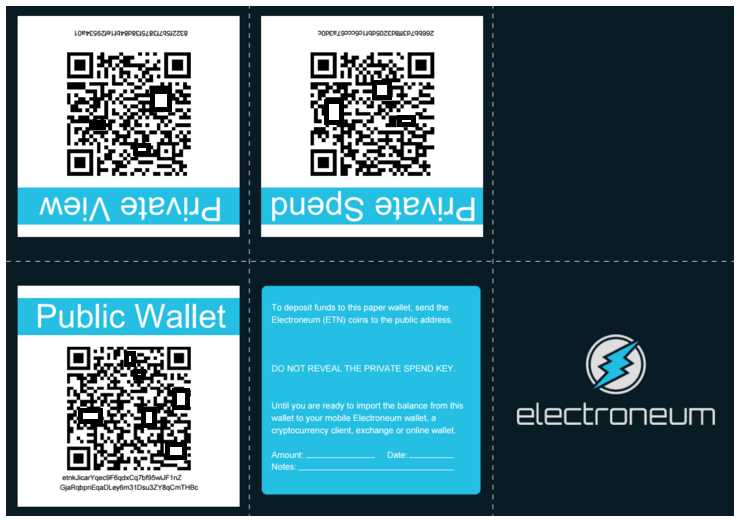 How to check your Electroneum balance quickly