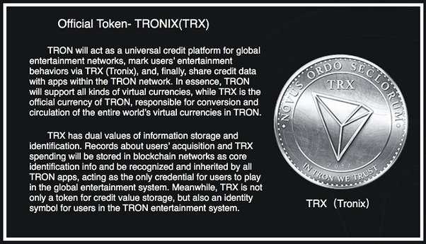 Benefits of FTX Tron Exchange