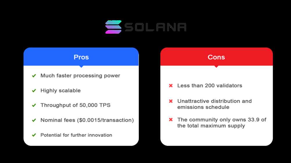 Exploring the Advantages of Onchain Ethereum for Tron, Solana, and Etkhatri: A Comprehensive Analysis