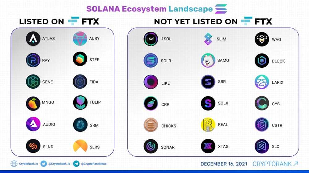Exploring Solana on FTX Etkhatri Platform