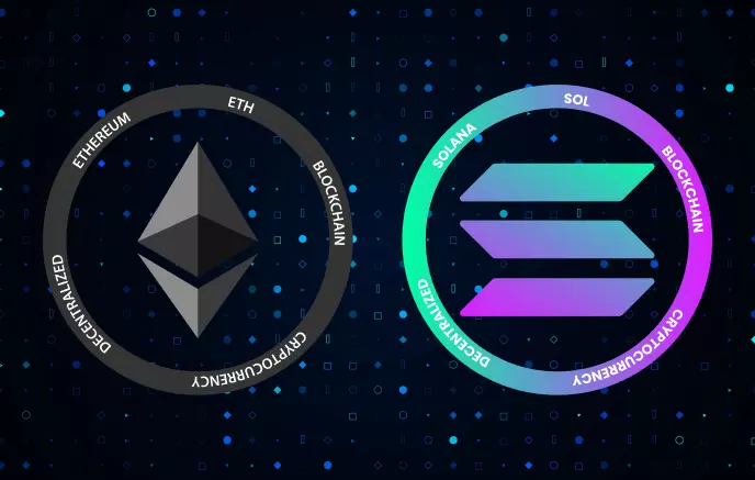 Investigating the Possibilities of Integrating Onchain Ethereum and Tron with Solana on FTX Etkhatri Platform