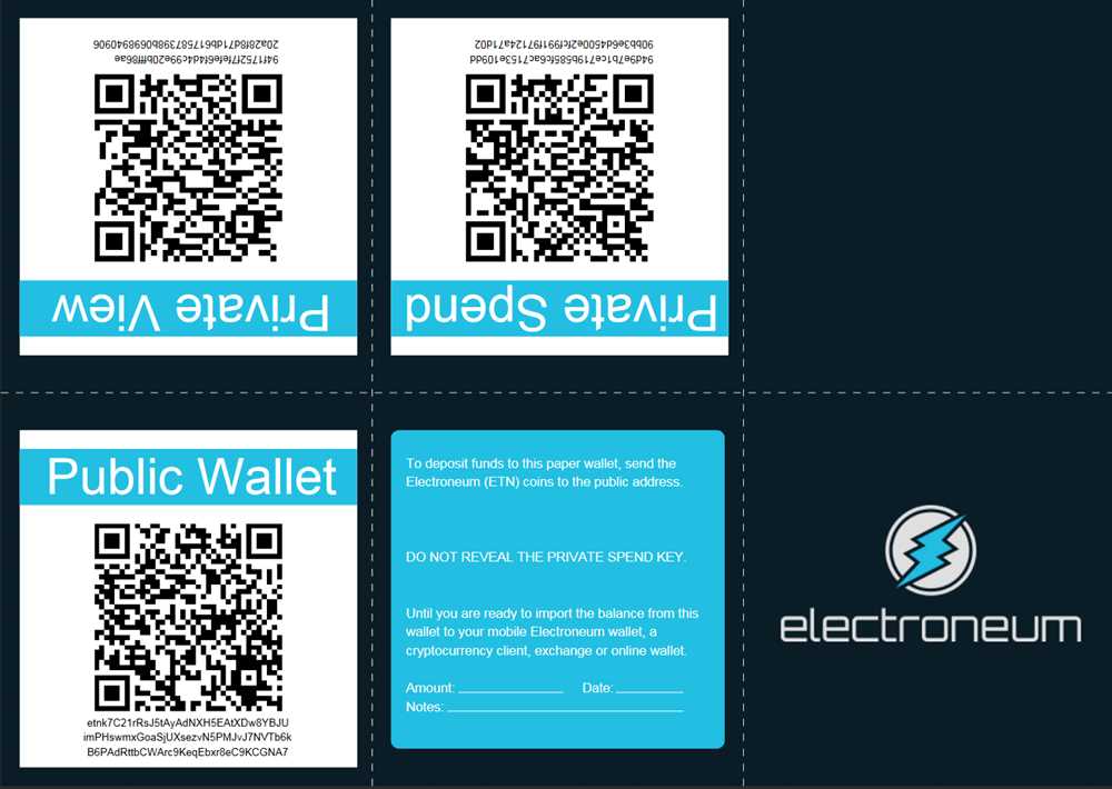 How to Check Electroneum Wallet Balance