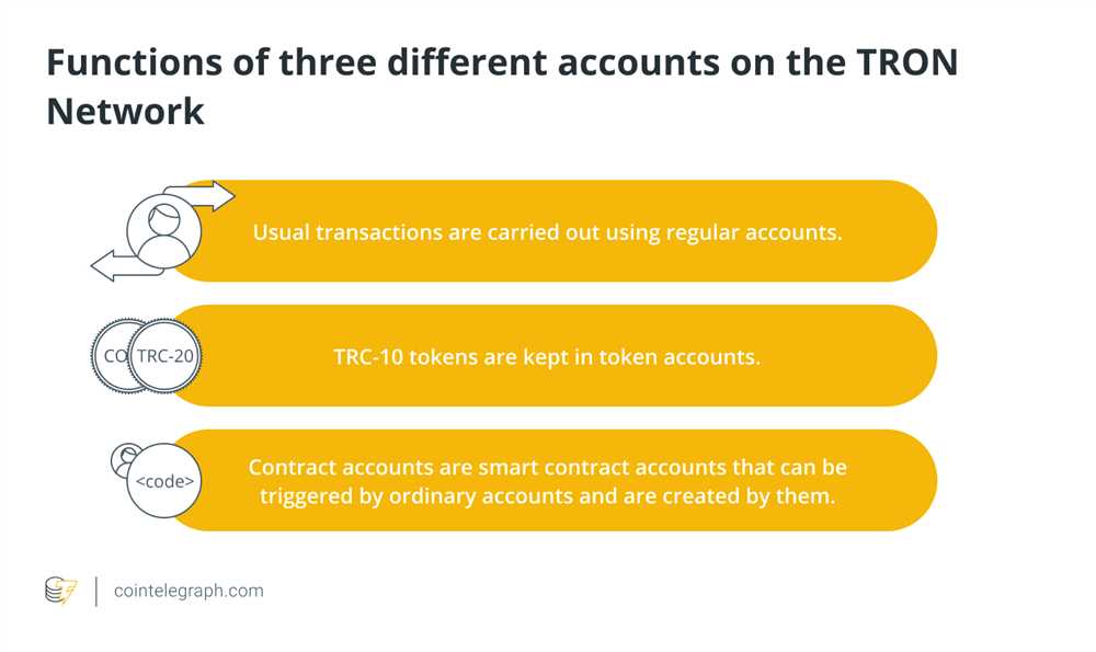 2. Search for Your Transaction