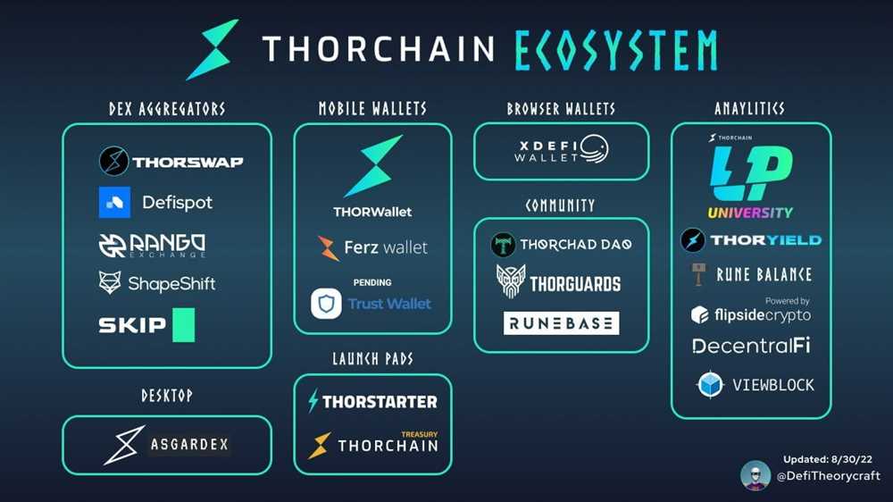 The Benefits of Onchain Systems for Ethereum, Tron, and ETKHATRI