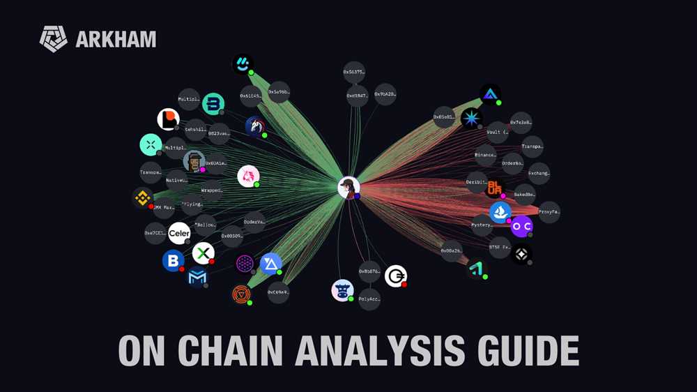 The Significance of Onchain Ethereum and Its Influence on the Cryptocurrency Market