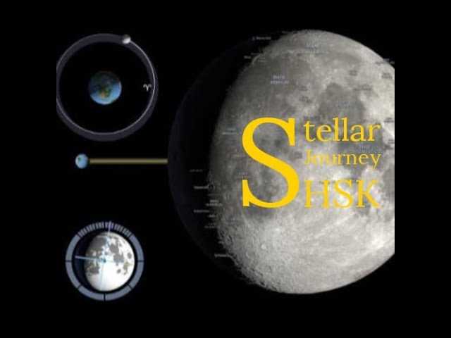 Supernovae and Stellar Collapse