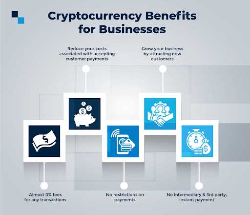 The Benefits of Accepting Tron and other Cryptocurrencies as a Payment Method for Your Business